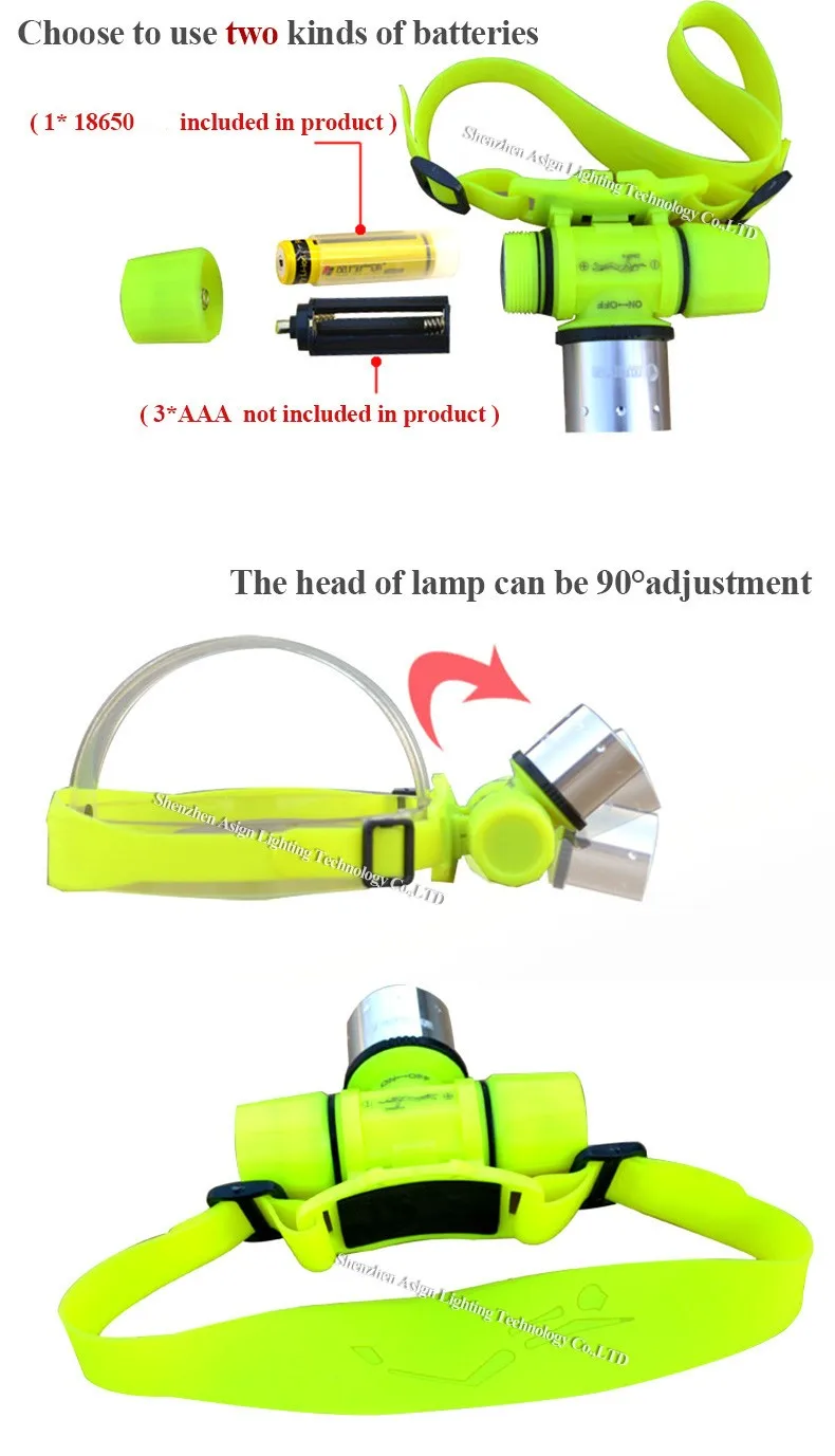 Лампа для дайвинга CREE XM-Q5 светодиодный подводный Водонепроницаемый 150 м фар+ Зарядное устройство для дайвинга+ 18650 фонарик IP68 головной свет лампы факел