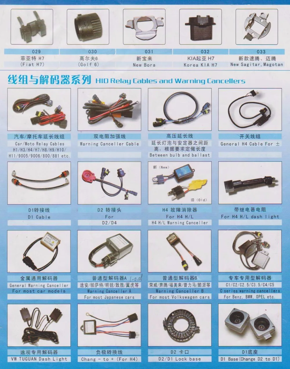 hid bulb canceller