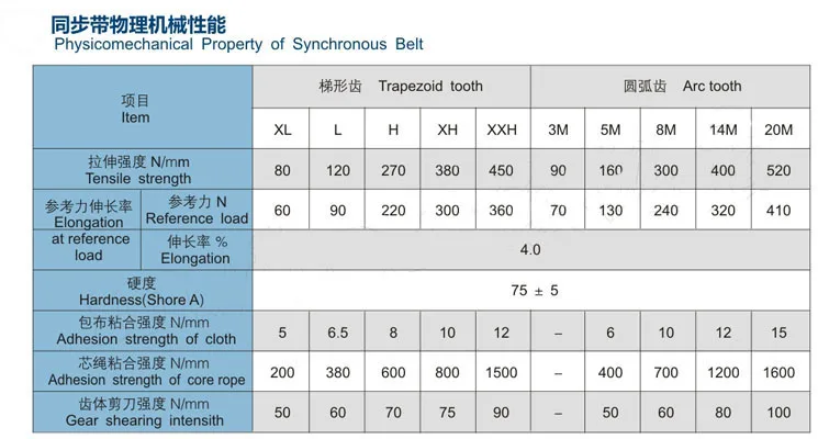 TB2fdQ7XVXXXXX_XXXXXXXXXXXX_!!53662264