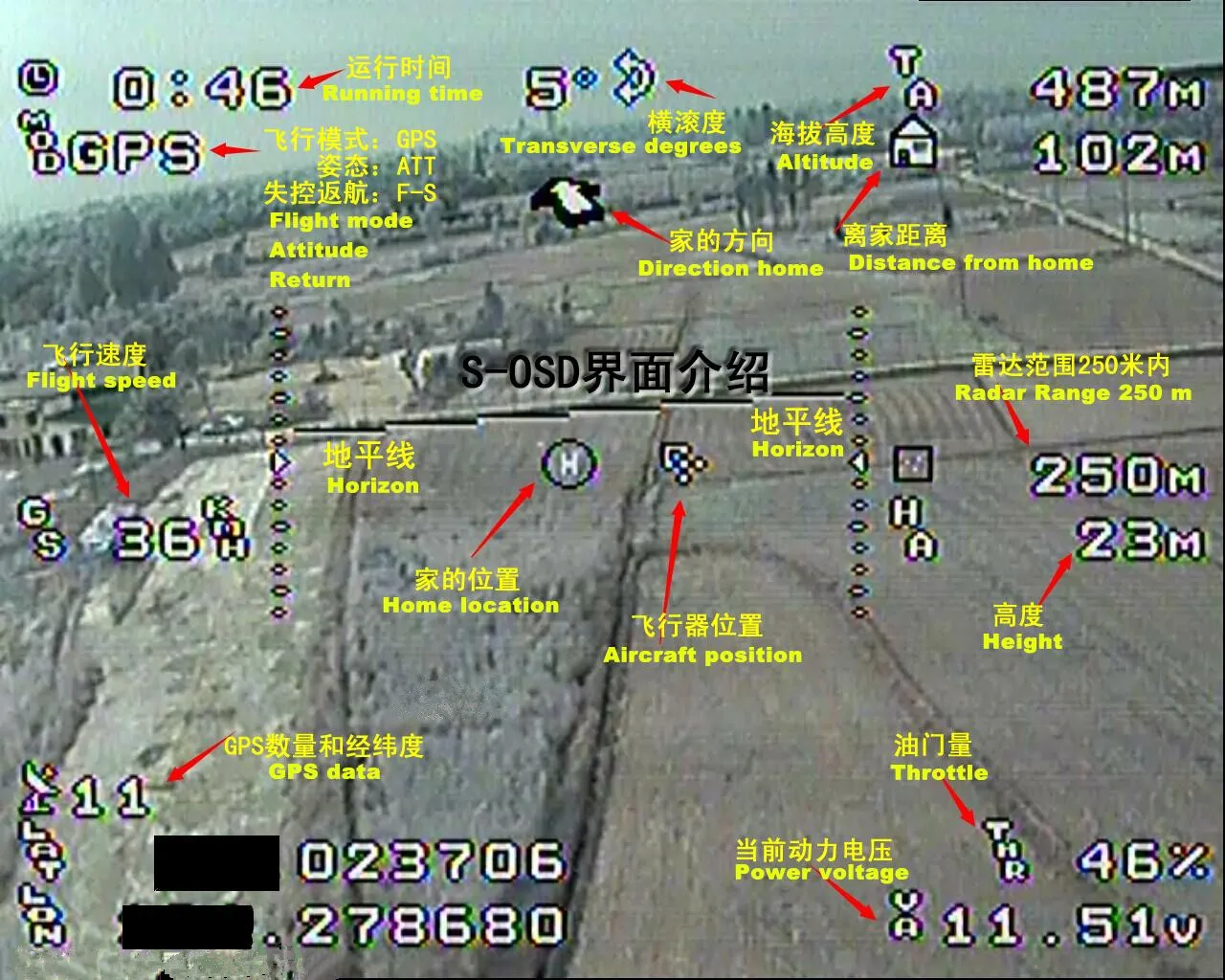 S Osd Iosd Remzibi Osd Module With Flight Mode For Dji Naza