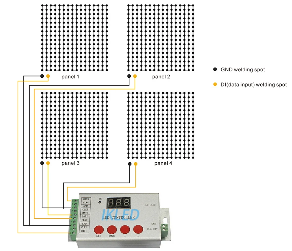 Светодиодный контроллер с 4 портами, максимальный привод 6144 пикселей, инфракрасный пульт дистанционного управления, программируемый контроллер WS2812, WS2813, UCS1903, SM16703