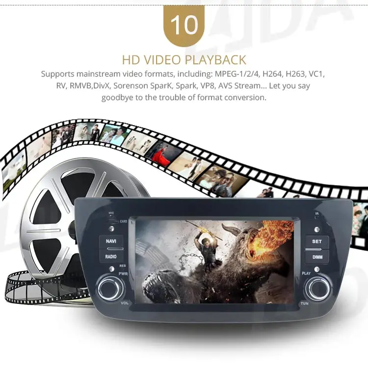 LJDA Android 10,0 автомобильный dvd-плеер для FIAT DOBLO 2010- wifi Автомобильный мультимедийный Стерео gps 1 Din автомагнитола четырехъядерный аудио стерео