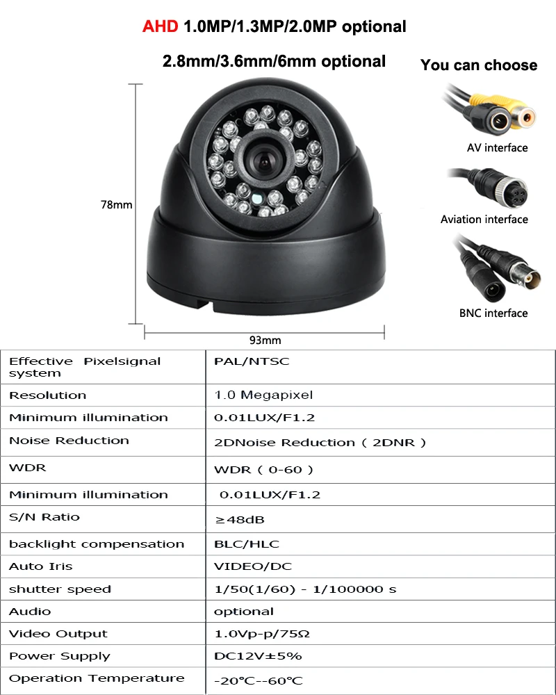 1.0MP