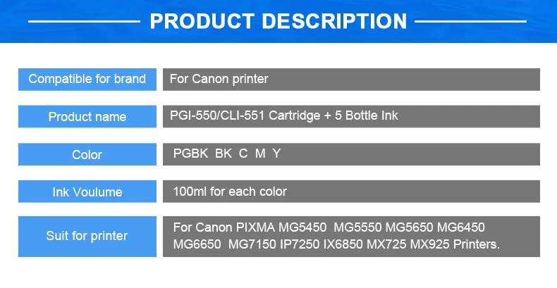 PGI550 CLI551详情-2