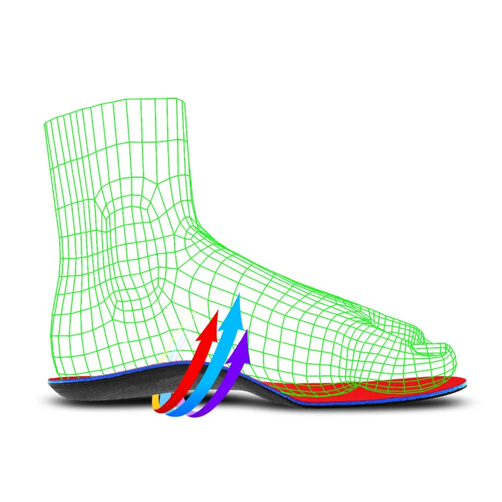 Koop PCSsole orthopedische inlegzolen Platvoeten arch ondersteuning Plantaire Fasciitis, Verlichten Voeten Pijn orthotpedic inserts voor Man en Vrouwen O1005