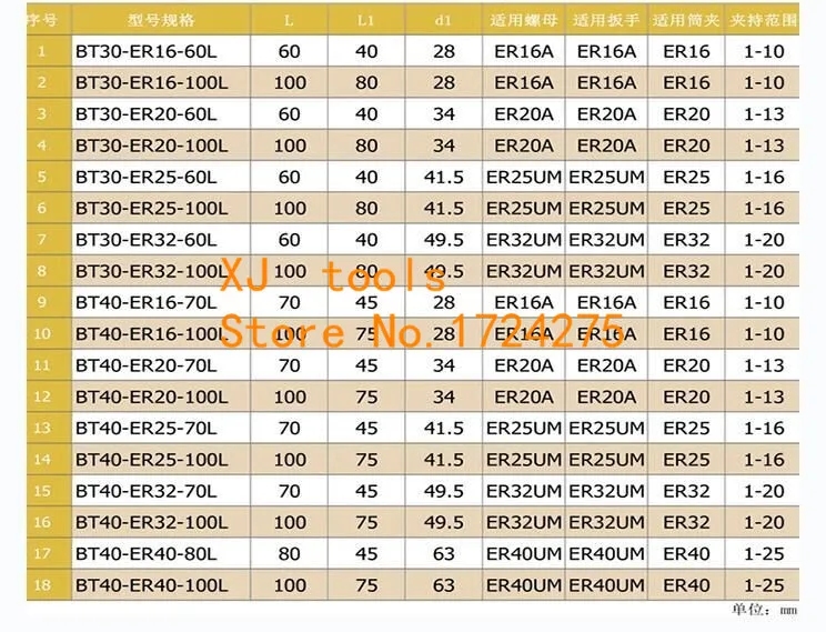 1 шт. новые BT40 ER32 100L BT40 ER25 100L BT40 ER20 100L BT40 ER16 100L цанговый патрон Держатель ER32 патрон фрезерного станка с ЧПУ