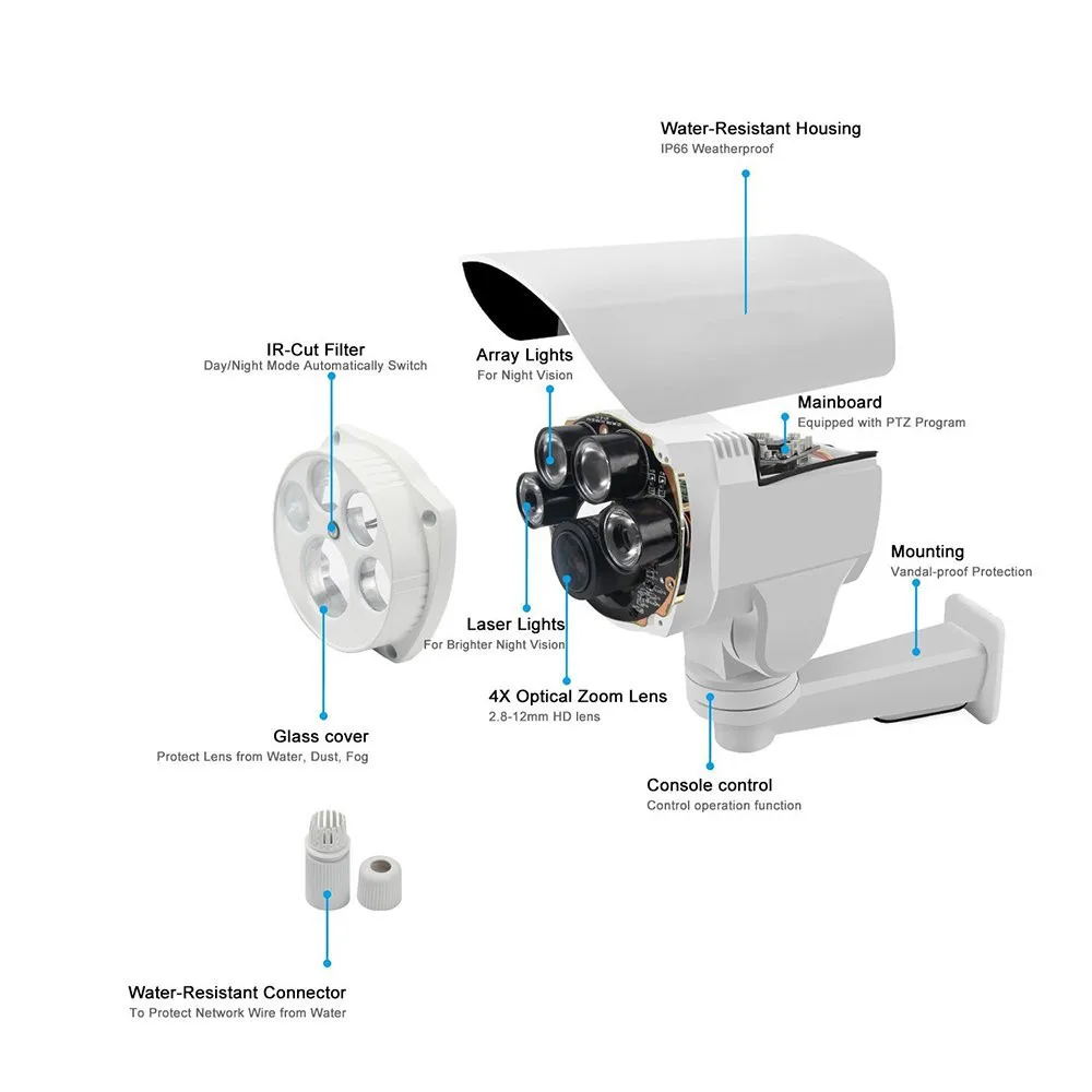 ip camera ptz (8)