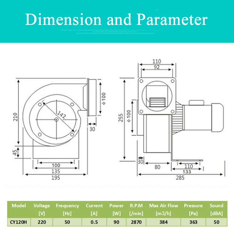 dimension