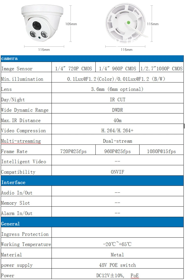 HN-202