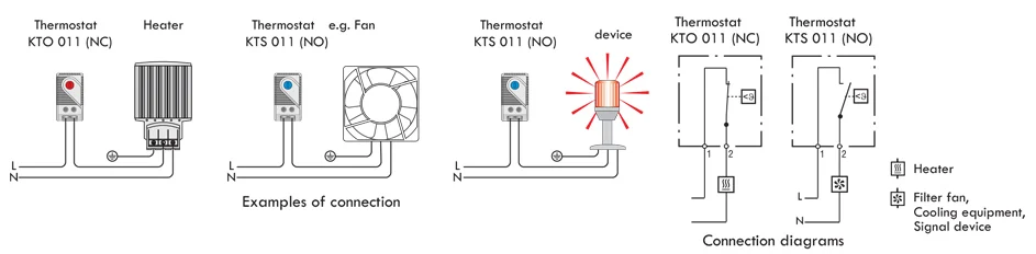 -KTS011