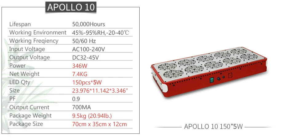 Apollo 4/6/8/10/12/16/18/20 светодиодный Grow светильник полный спектр 300W 600W 1000W 1500W парниковых гидропоники крытого класса палатка для выращивания растений