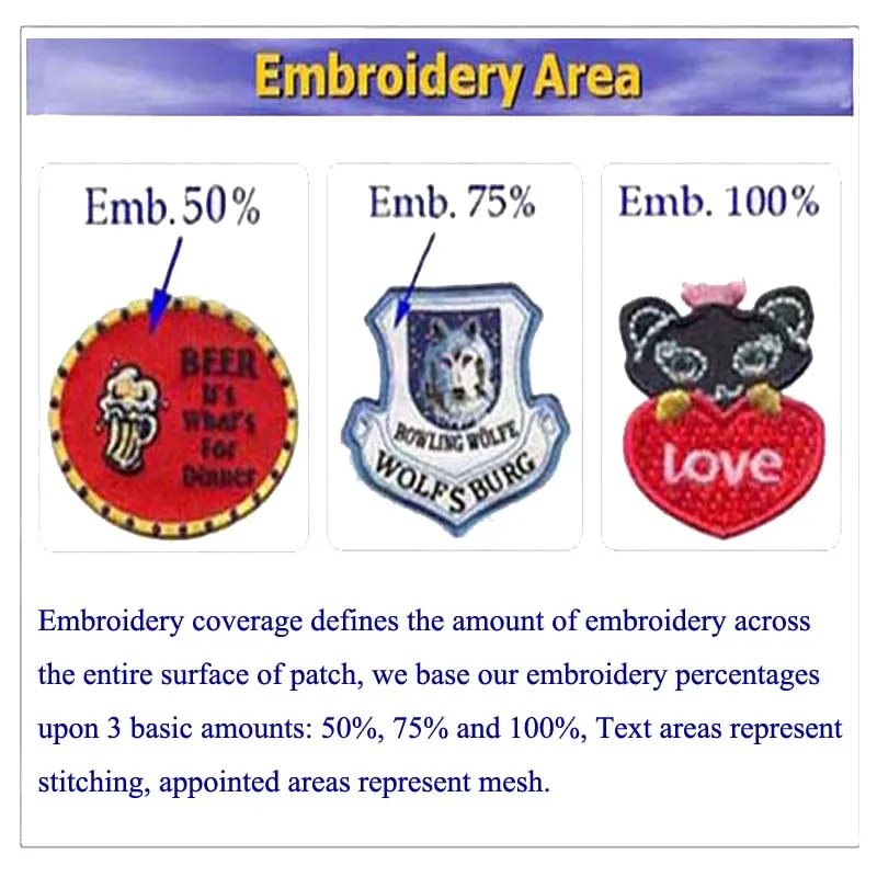 Embroidery Area -patch