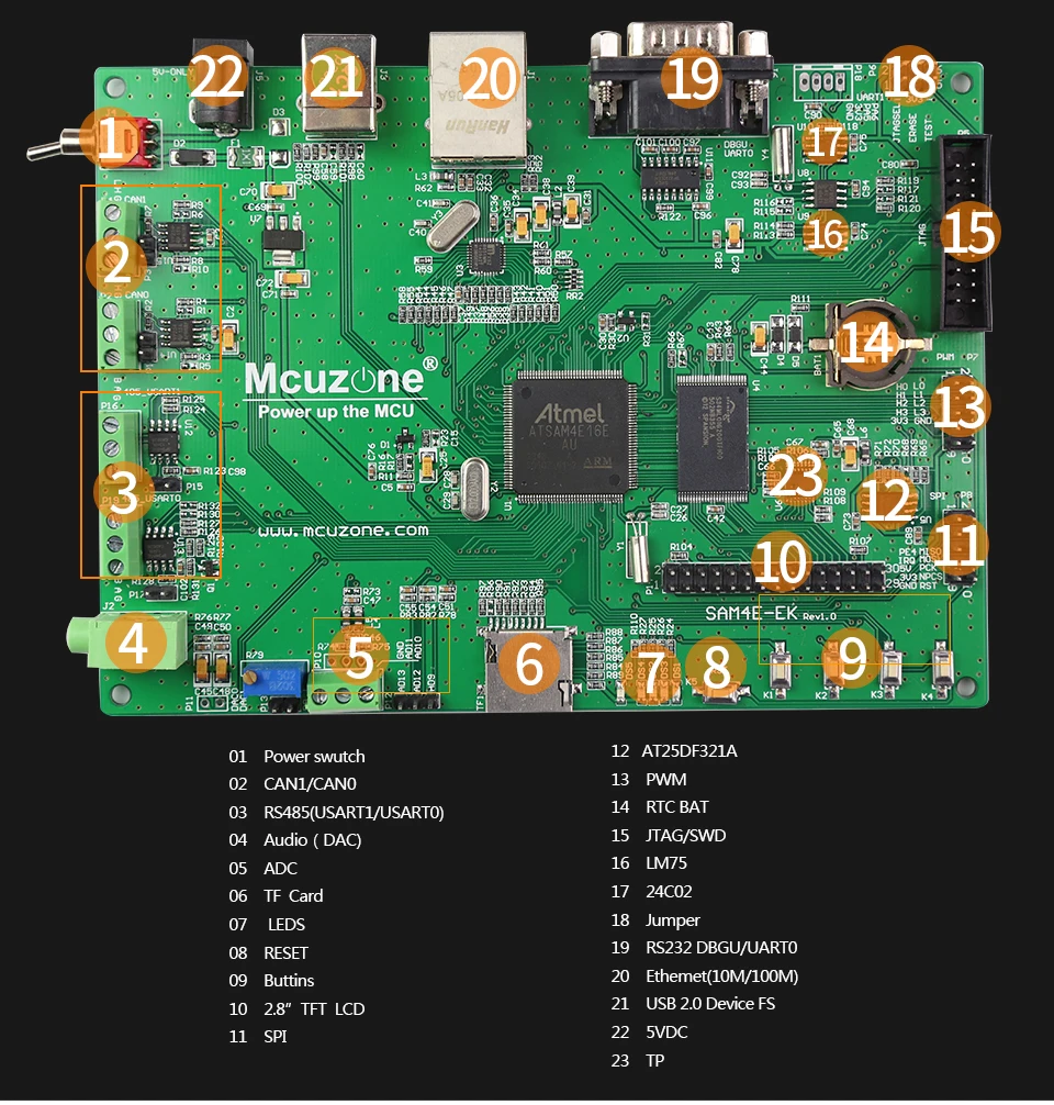 ATSAM4E16E оценочный комплект, 120 МГц Cortex-M4, Ethernet, UART, CAN, 485, TF, RTC, 2," 240x320 TFT сенсорный ЖК SAM4E16E ATMEL ATSAM4