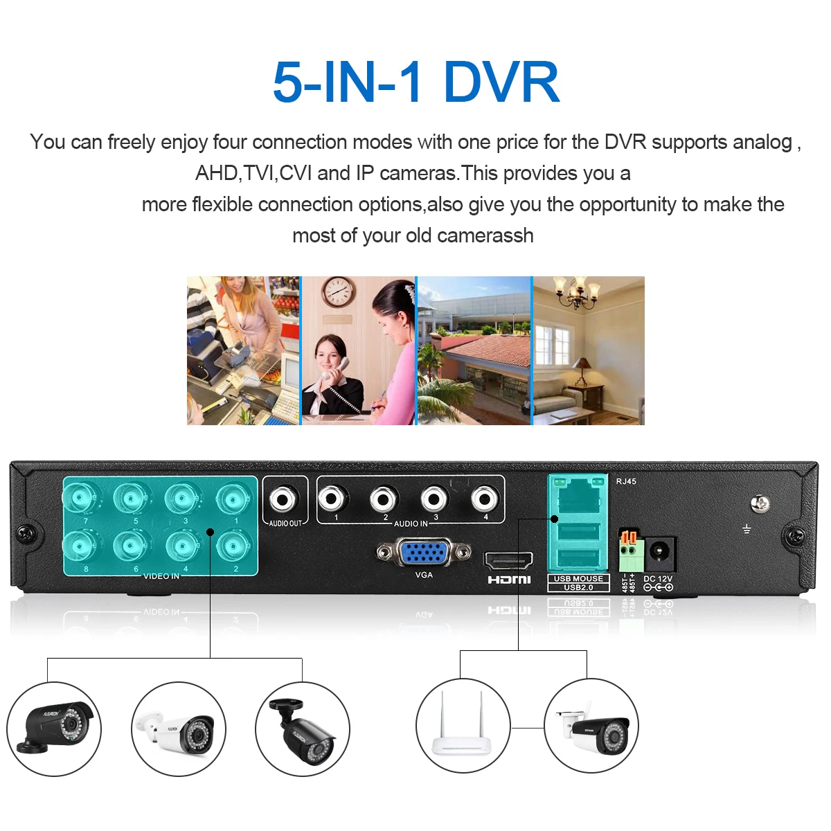 1 шт. видеорегистратор для наблюдения DVR 8CH 1080P 1080N HDMI H.264 CCTV безопасности видео регистратор Облако DVR 8 видео для безопасности Cam