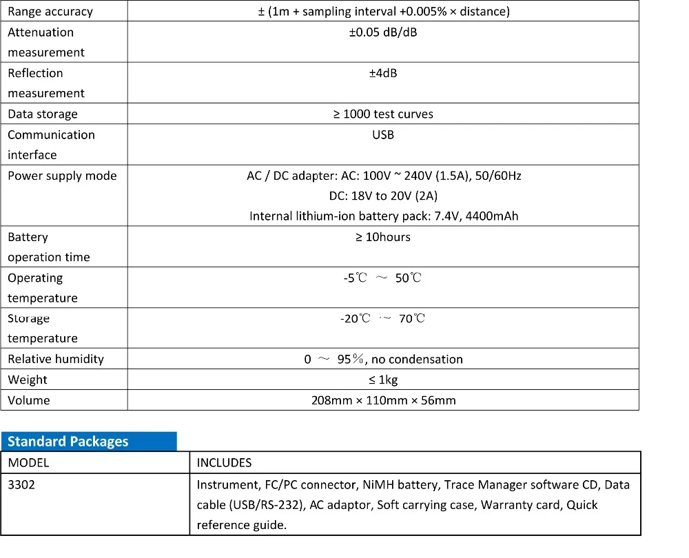 JW3302 OTDR-2