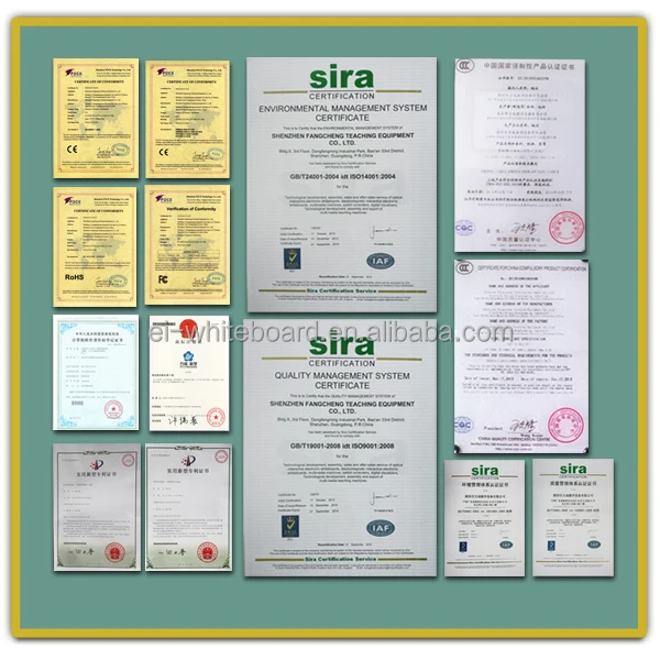Certification140228
