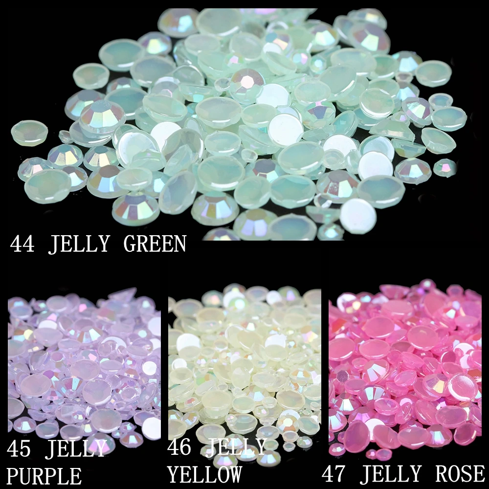 aeProduct.getSubject()