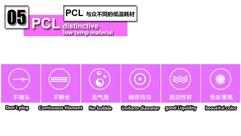 filament 1-5