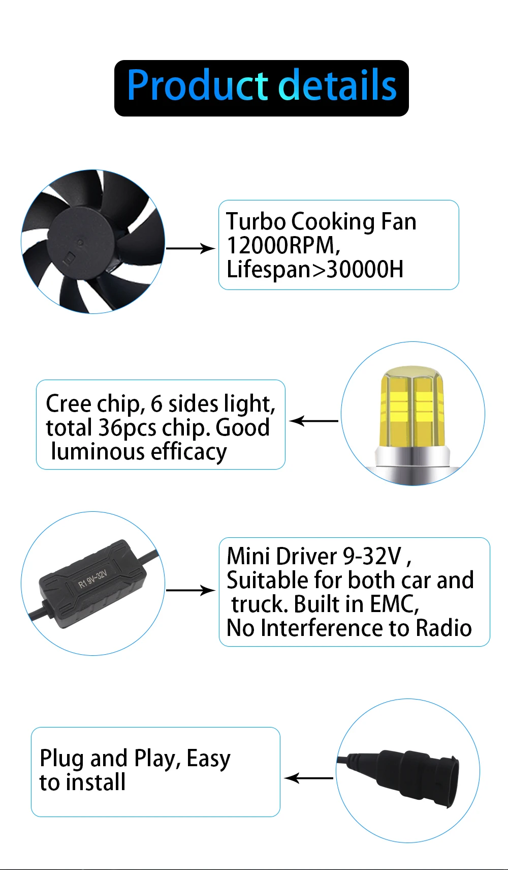 Рейч Canbus EMC 360 светодиодный лампы для передних фар R1 6000 К Conversion Kit H11 H1 H3 H7 H8 H9 HB3 HB4 9012 d1 d2 d3 d4