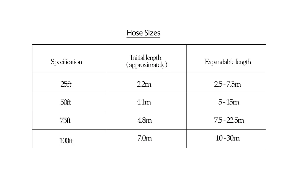 Британский Топ 25ft-100ft шланг для полива Н итки садовый шланг расширение Magic гибкий шланг для полива Пластик шланга с Пистолеты-распылители шланг для сада шланг поливочный шланг шланг для полива для сада для дачи