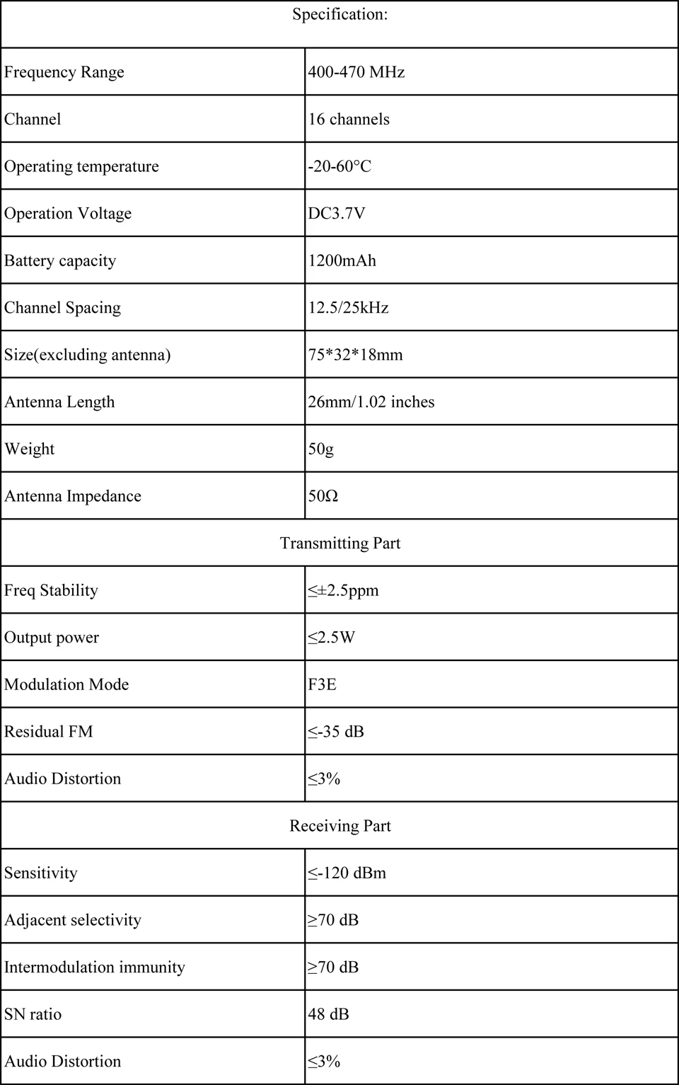 WT05 Specific