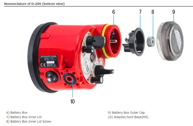 Nitescuba Дайвинг Strobe light Inon D200 дешевле некуда, водонепроницаемый Камера корпус Подводная фотосъемка оборудования