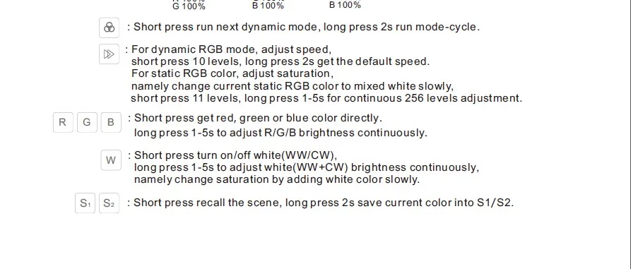 5 канальный 2,4G RGB+ CCT светодиодный RF контроллер DC5-24V с 4 зонами RF пульт дистанционного управления для RGB+ CCT светодиодный светильник V5 V5-M контроллер