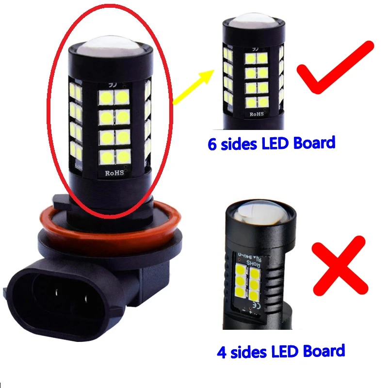 2 шт. Автомобильные светодиодные лампы H11 H8 H9 9006 HB4 3030 лм|Передние LED-фары для авто| |