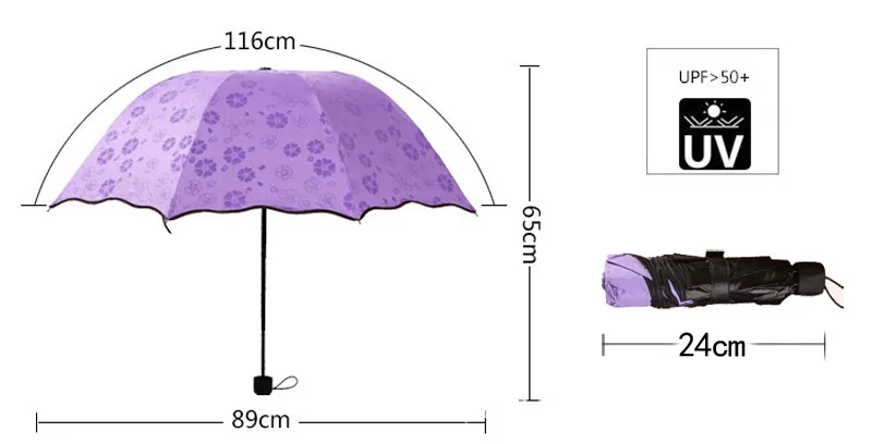 Кружевной зонтик складной зонт от дождя женский Guarda chuva анти-УФ guarda sol Hediyelik Parapluie guarda-chuva