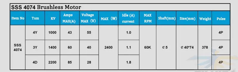 Высокая скорость хорошее качество SSS 4074 бесщеточный двигатель 1400KV 2200KV 2400KV бесщеточный двигатель 4 полюса для RC морских лодок