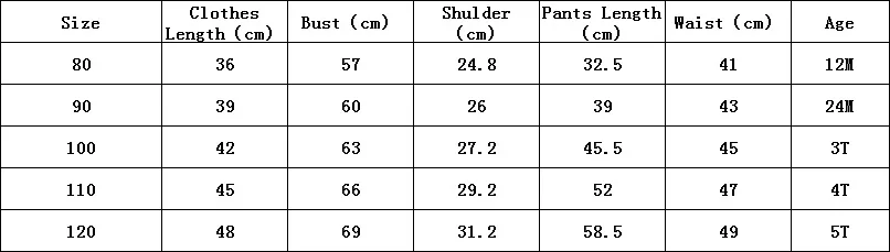  Dimension table.png