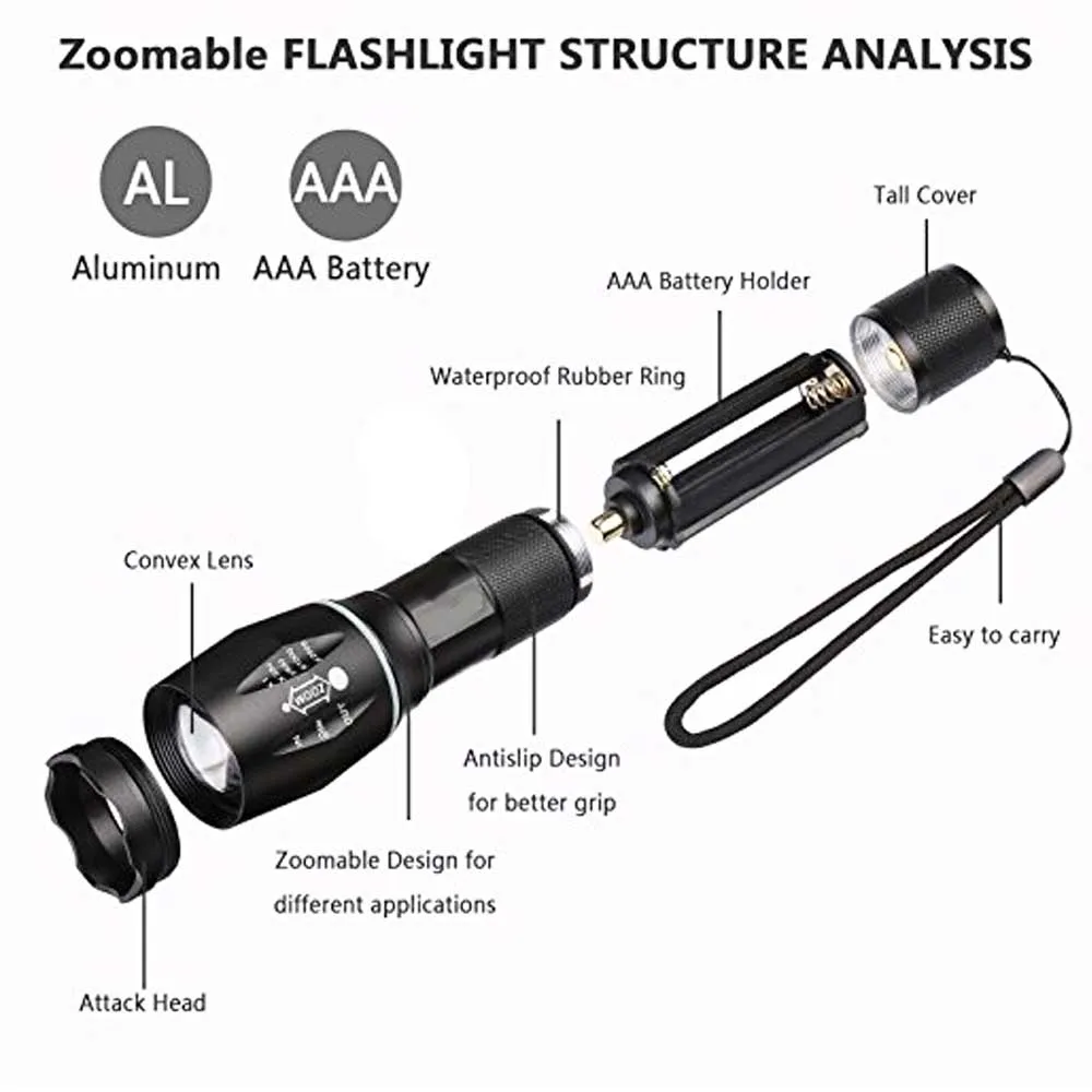 Светодиодный фонарик Linterna tactica 8000 lumenes cree масштабируемый 5 ядерный светодиодный