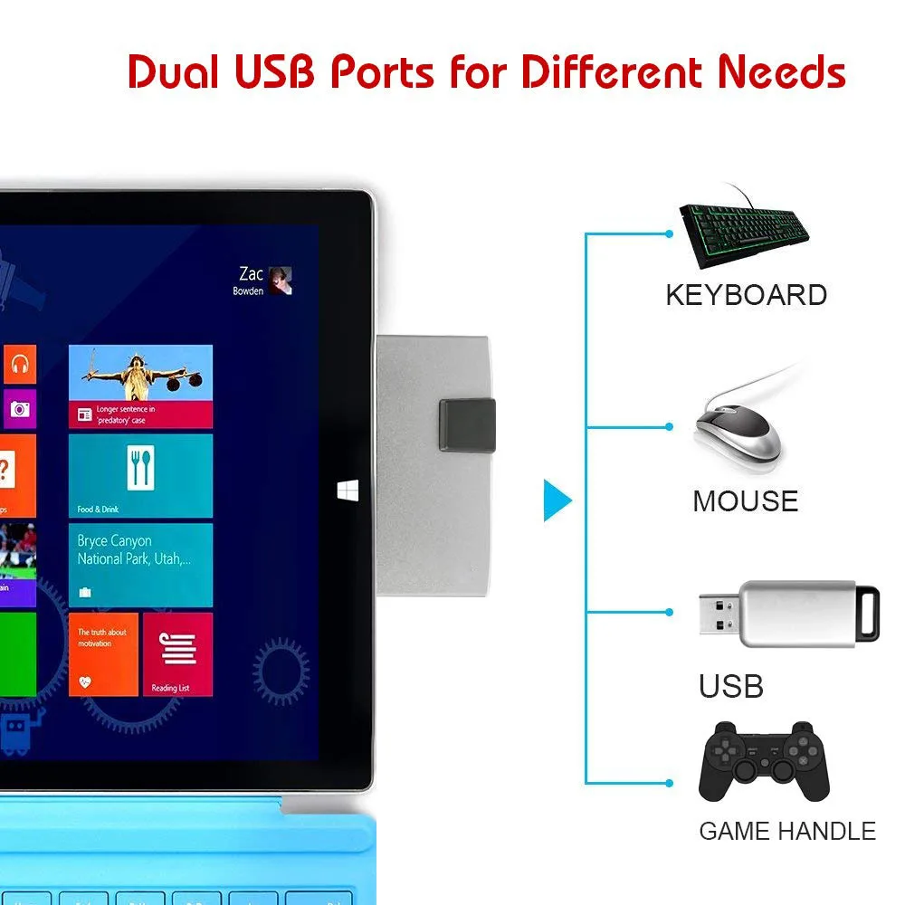 USB mini Dp к HDTV 2USB 3,0 концентратор для Surface pro 4 5 6