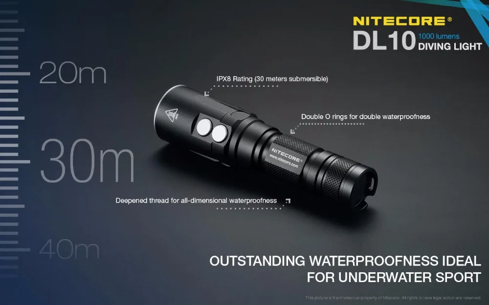 NITECORE DL10 дайвинг вспышка светильник CREE XP-L HI V3 светодиодный Макс 1000ЛМ водонепроницаемый 30 м Дайвинг светильник Подводный фонарь с батареей 18650