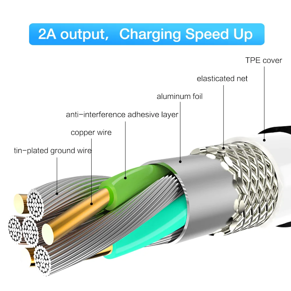 1 м Магнитный кабель Micro usb type C кабель для освещения магнитное зарядное устройство Быстрая зарядка USBC/type C провод для iPhone samsung кабель