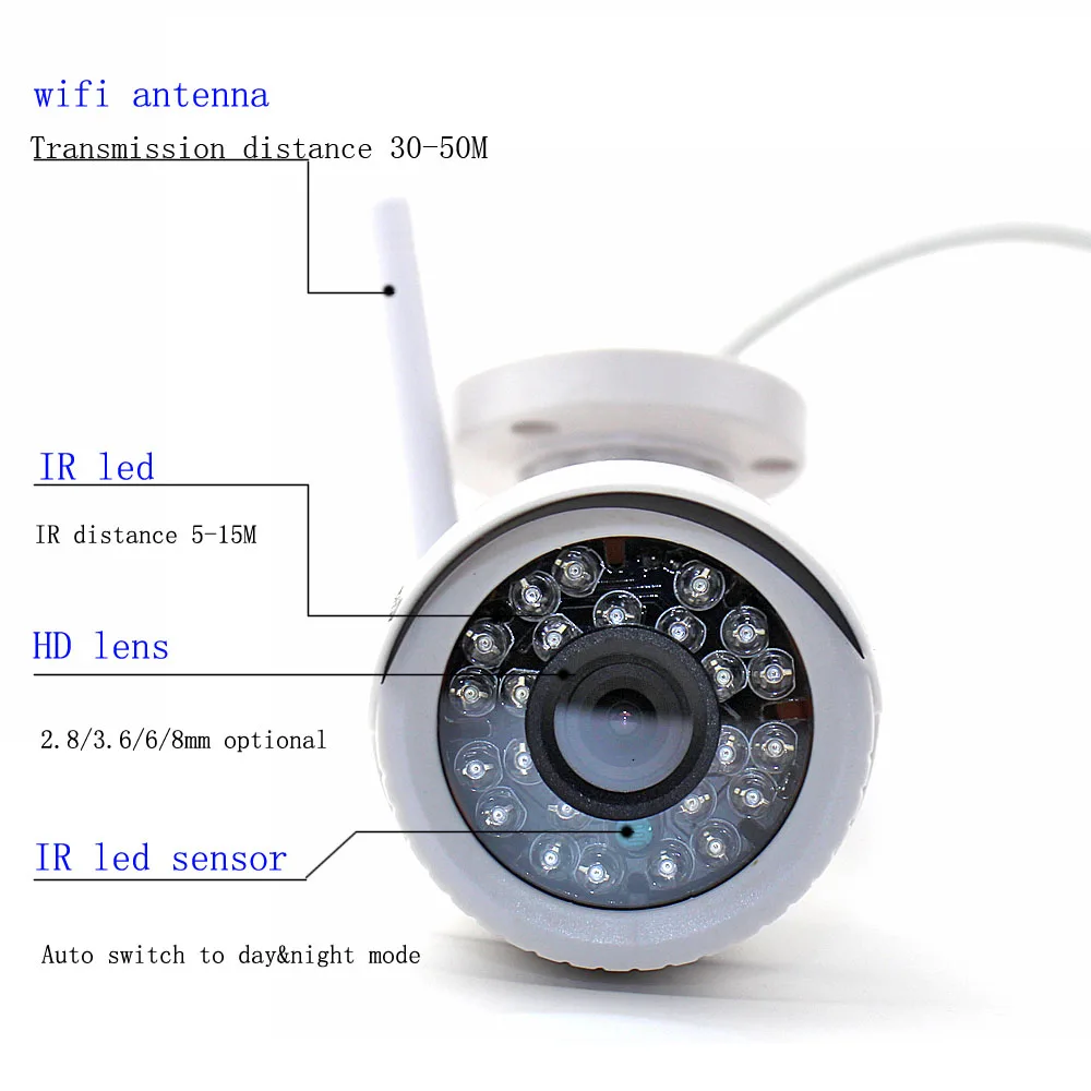 Умная Беспроводная ip-камера Wifi Sony323 1080P CMOS 960P 720P Onvif Обнаружение движения Встроенный микрофон SD карта P2P CCTV домашняя камера безопасности