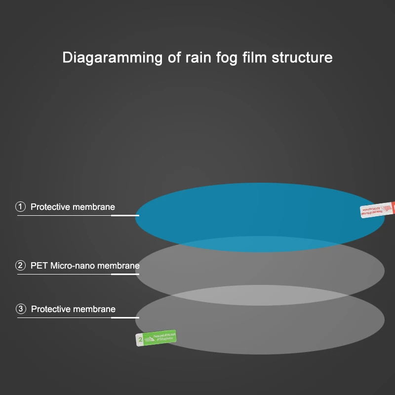 2 шт./компл. Анти-туман автомобиля зеркало окно совсем прозрачную пленку мембрана анти-блики Водонепроницаемый непромокаемый автомобильный Стикеры автомобильные аксессуары