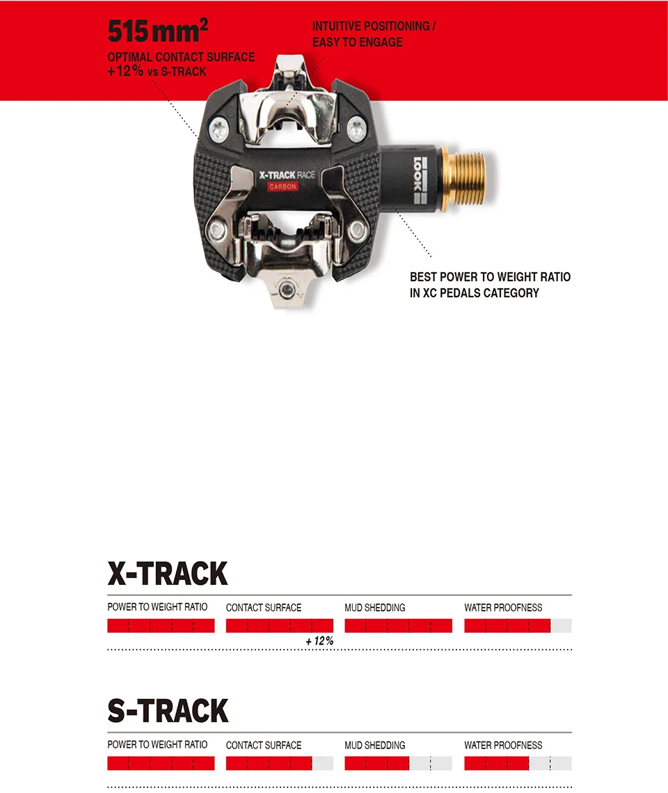 Посмотрите X-TRACK серии педали mtb с шипами велосипедная педаль самоблокирующаяся педаль MTB совместима с Shimano система spd