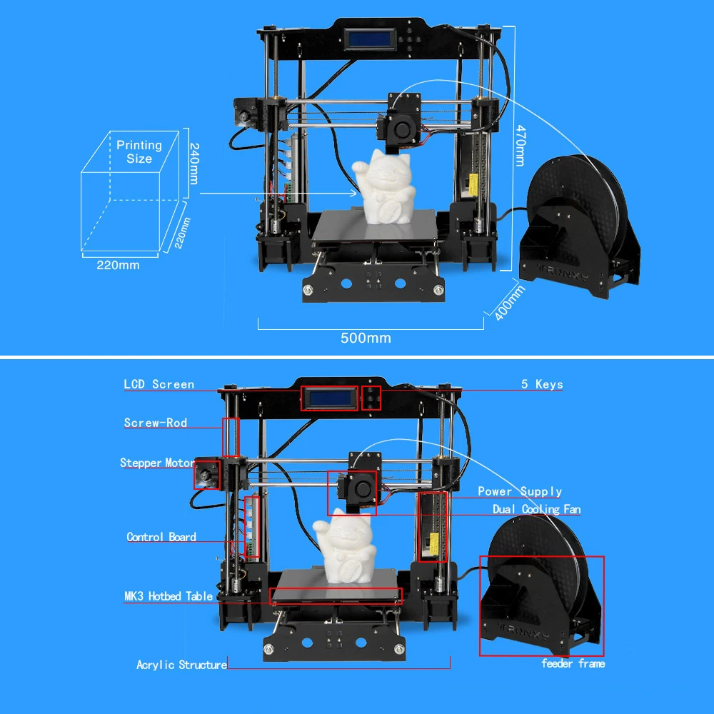 Распродажа Tronxy Высокоточный Рабочий стол наборы 3D-принтеров DIY для самостоятельной сборки i3 с поддержкой карт TF ABS/PLA/TPU/деревянное волокно