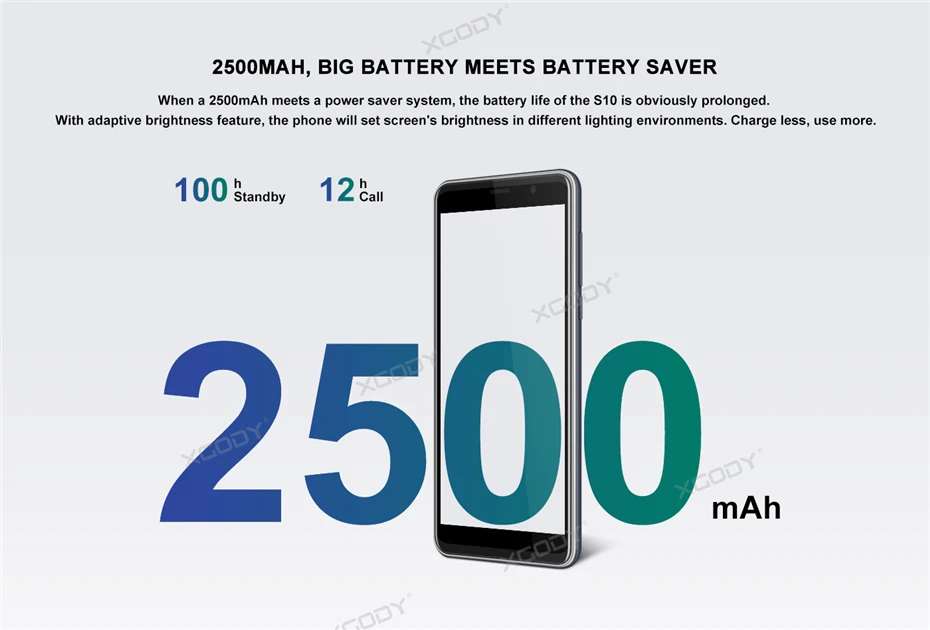 dual sim smartphone (1)