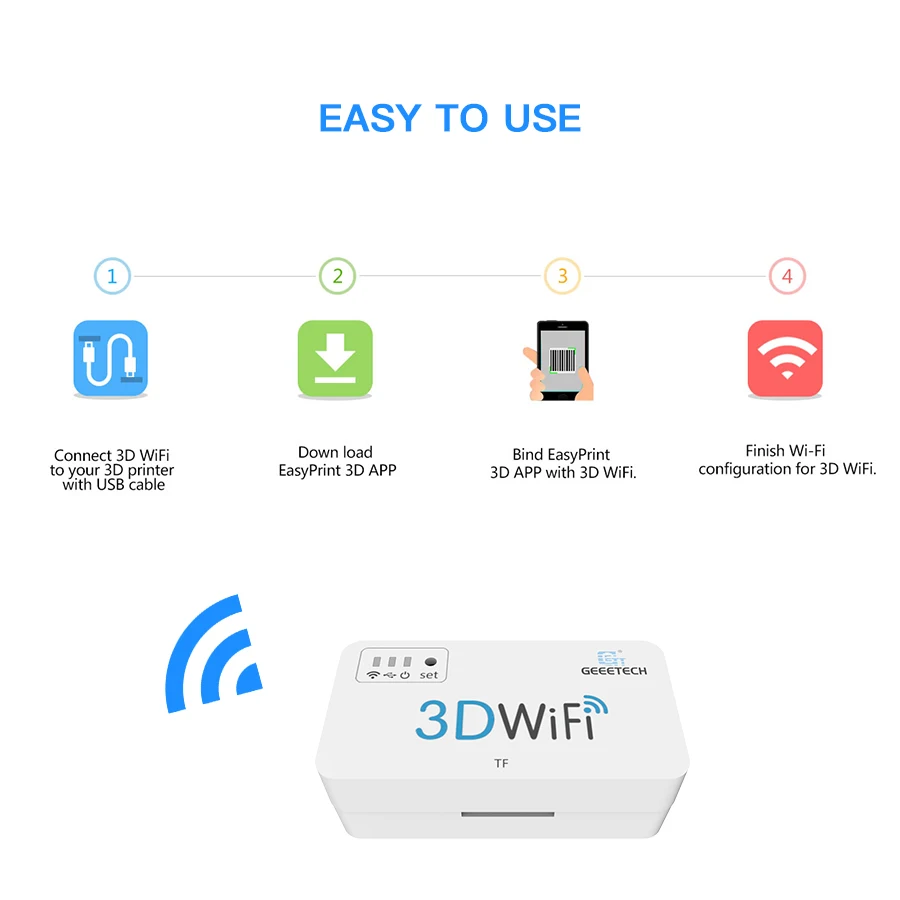 Cena Części i akcesoria do drukarek 3D Geeetech moduł 3D WiFi karta TF USB2.0 obsługa bezprzewodowego Mini pudełko WiFi dla większości gorących drukarek 3D