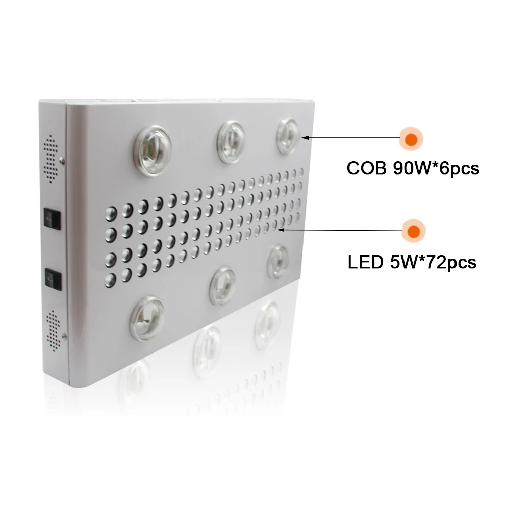 LED Grow Light Panel Venesun 900 Вт полный спектр с COB и растущая лампа регулируемой яркостью WiFi