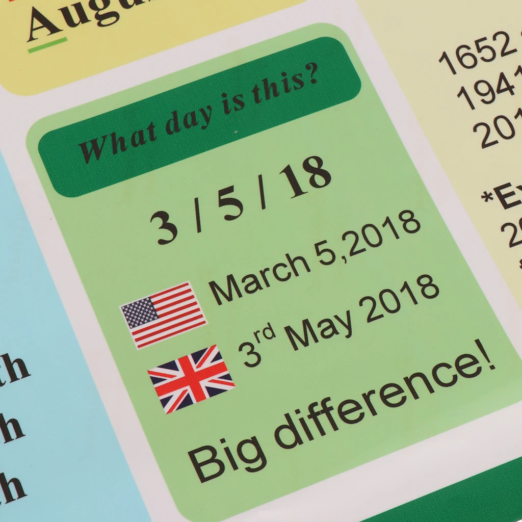  Baby Early Education Poster for Toddlers and Children Gift Perfect for Preschool & Kindergarten Cla - 33004419384