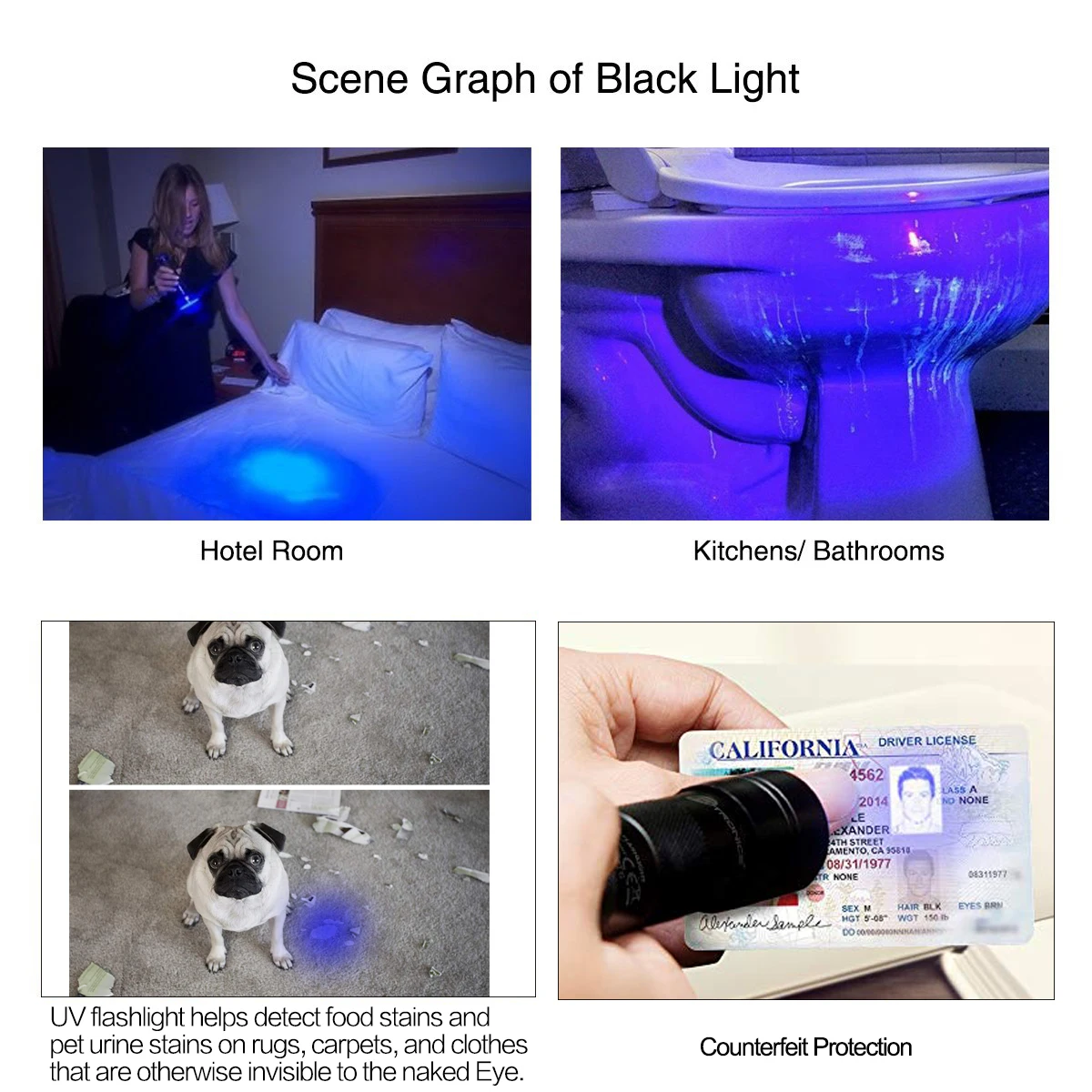 Черный светильник УФ-вспышка светильник 12 светодиодов 395nm ультрафиолетовая моча фонарик с детектором linterna для собак/кошек/домашних животных мочи и сухих пятен
