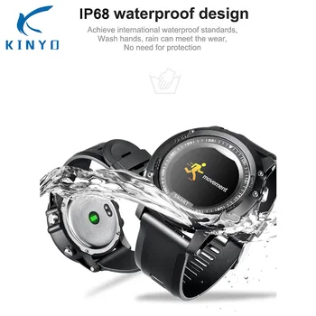 

NEW IP68 Waterproof Heart Rate Monitor Push Message Call Reminder Clock Bluetooth 4.0 Brim Men WOMEN Sport Smart Watch PK F6