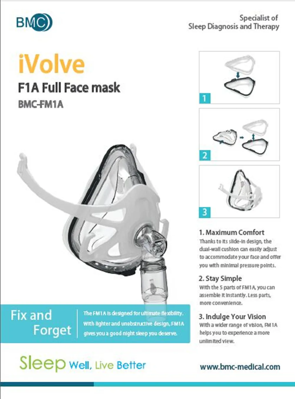 DOCTOD F1A Full Face Mask For CPAP Bipap Machine COPD Snoring Sleep Therapy Size SML Connect Face And Hose W Headgear Clips (1)