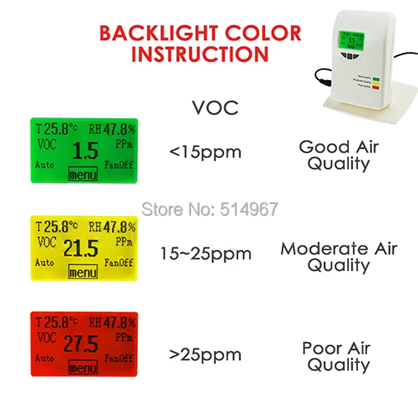 0-50ppm VOC Измеритель Качества Воздуха IQ детектор температуры, влажности, загрязнения воздуха измерительный тестер для домашнего типа внутренних офисов