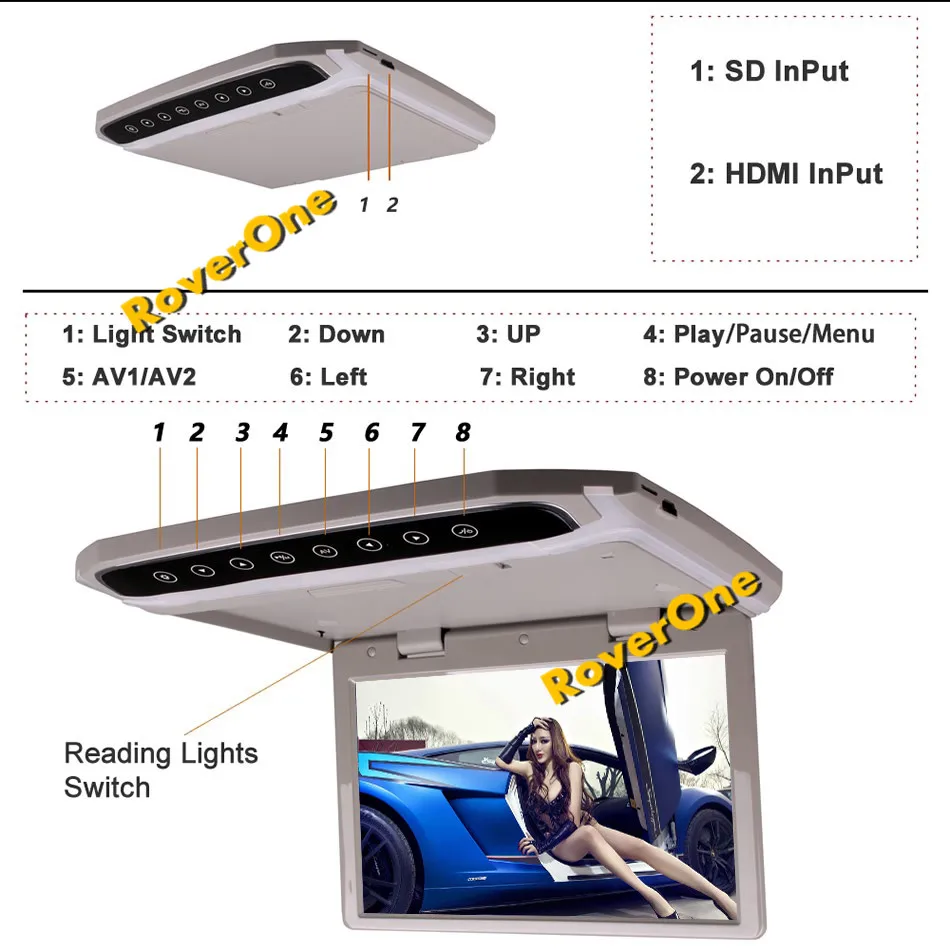 RoverOne 1" 12 В все в одном светодиодный HDMI Автомобильный потолочный плеер откидной автобус монитор тренера потолочное крепление накладная развлекательная система