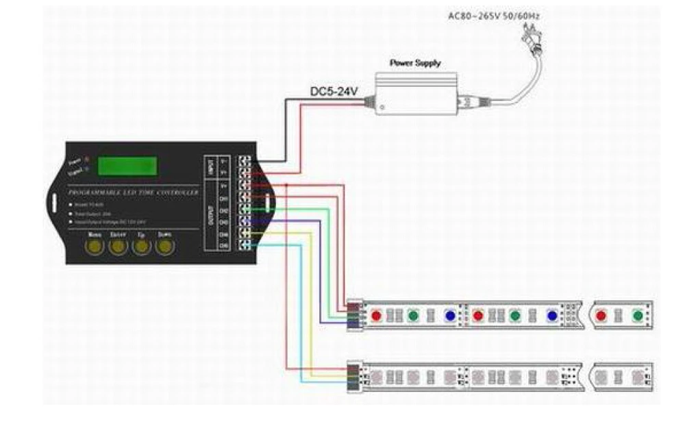TC420/TC421 RGB светодиодный контроллер Время программируемый DC12V/24 В 5 каналов общий выход 20A общий анод программируемый