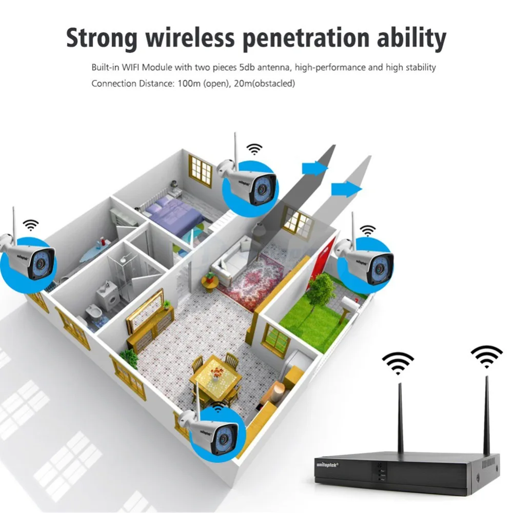  4CH 720P HD Wireless NVR Kit P2P 720P 1.0MP Indoor Outdoor IR Night Vision Plug and Play Security C - 32916693029